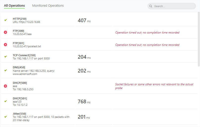 @Cisco IPSLA Operation Status