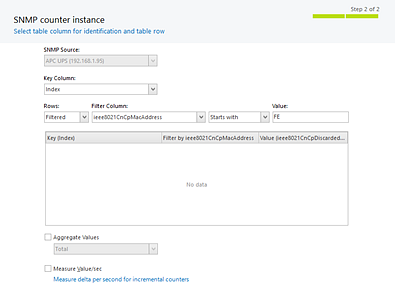 SNMP Counter Filters